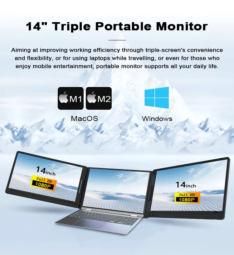 Monitor portátil triplo profis - Monitor Stand avaliação e preço